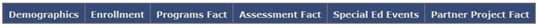 Links to categories